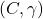 (C, \gamma)