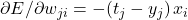 \partial E/\partial w_{ji} = -(t_j - y_j)\,x_i
