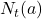 N_t(a)