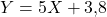 Y = 5X + 3{,}8