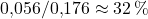 0{,}056 / 0{,}176 \approx 32\,\%