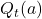 Q_t(a)