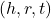 (h, r, t)